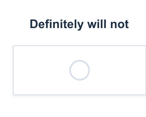 Definetely will not